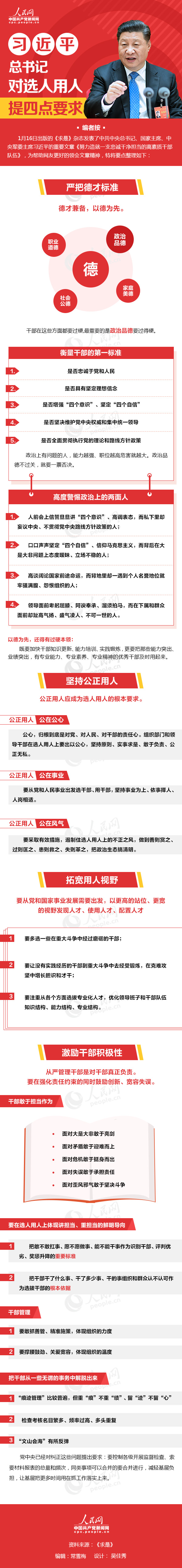 習(xí)近平對(duì)選人用人的四點(diǎn)要求