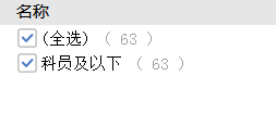 考多少分進面？安徽公務員考試亳州考情分析