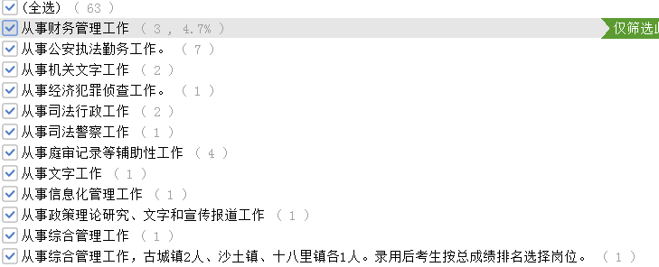 考多少分進面？安徽公務員考試亳州考情分析